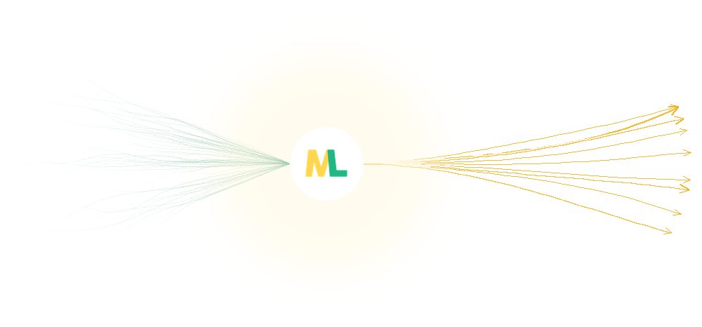 Signals gathering, meeting the MaLogic mark and opening out as clear pathways