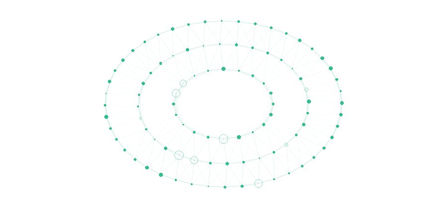 Scattered signals organising into a framework and leaving as clear direction